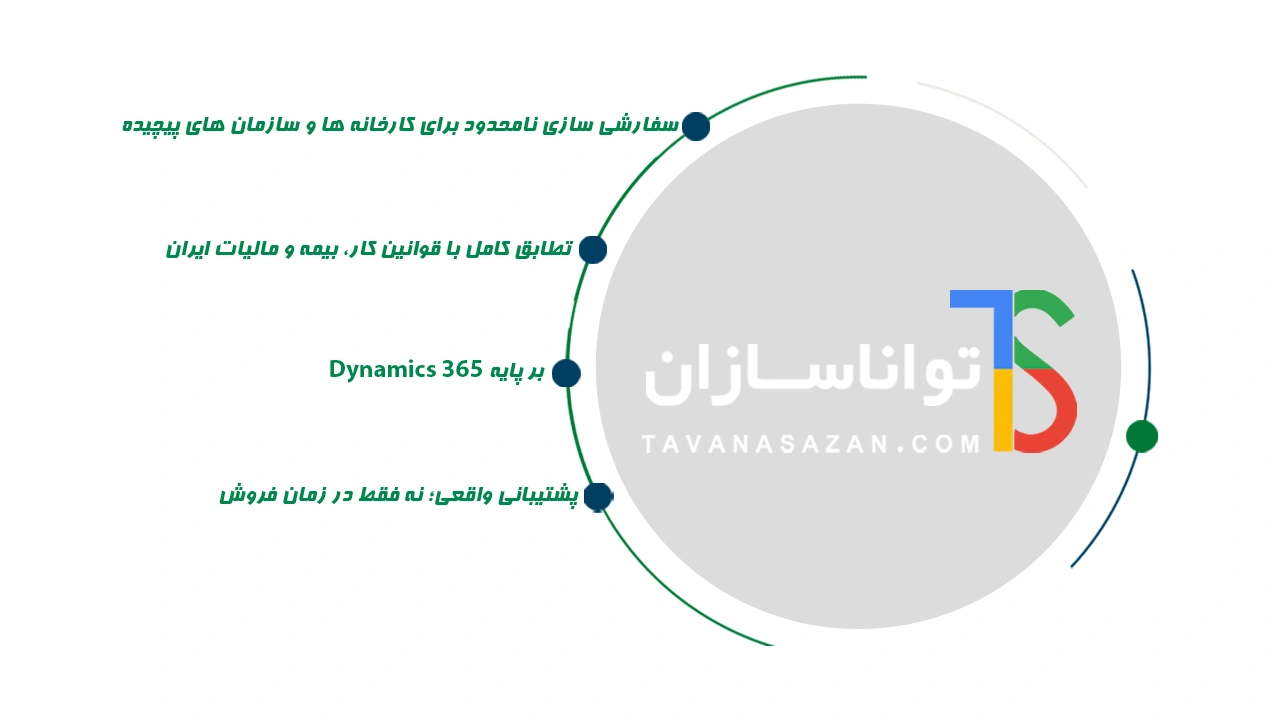 مزایای نرم افزار erp مدیریت تردد