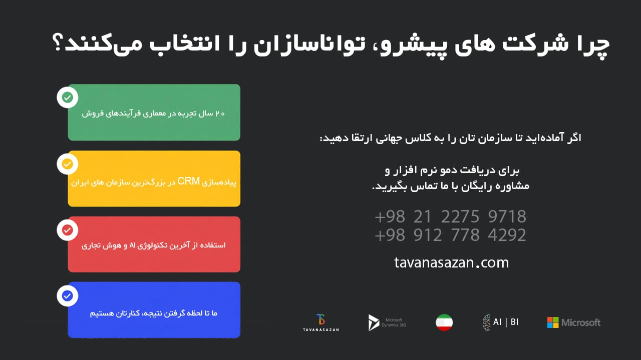 سیستم erp تواناسازان