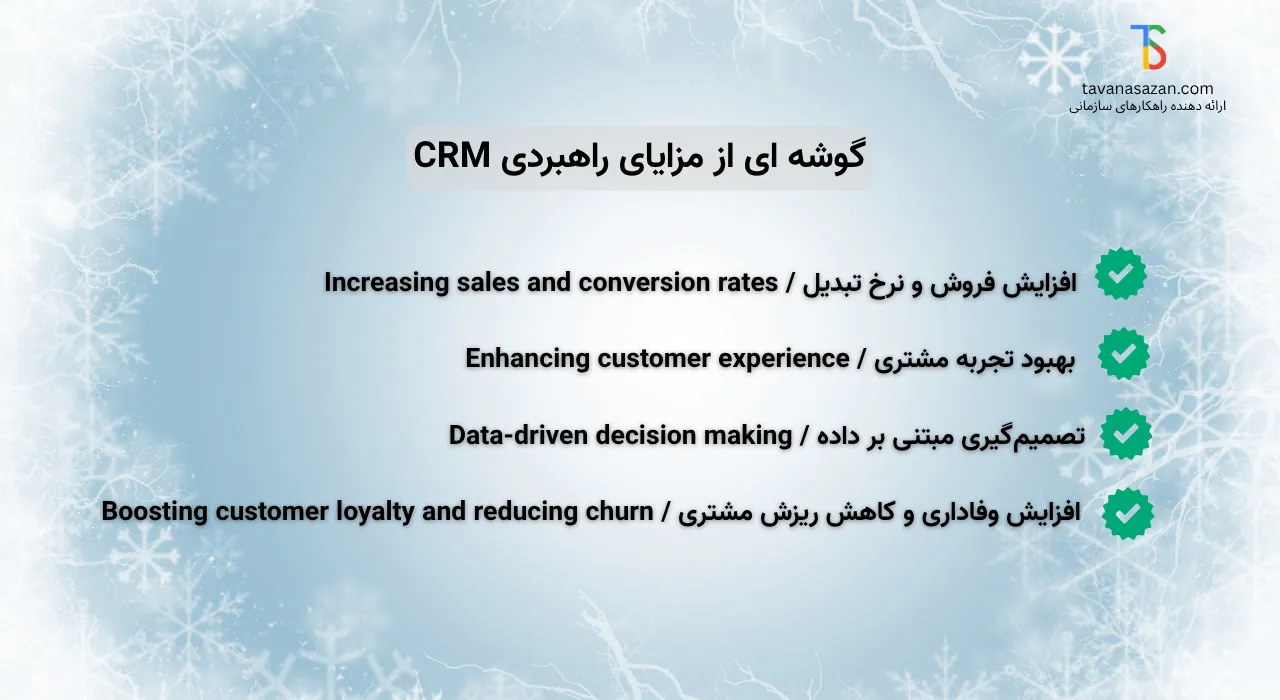 نگاهی گذرا به مزایای نرم افزار CRM