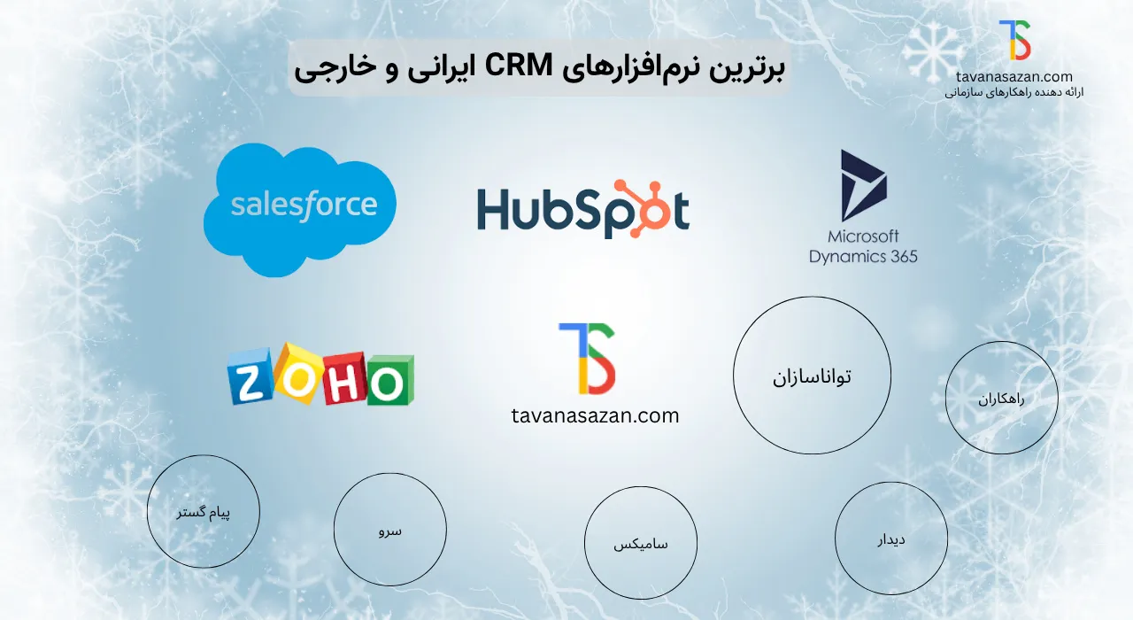 لیست بعضی از شرکت های ارائه دهنده crm ایرانی و خارجی