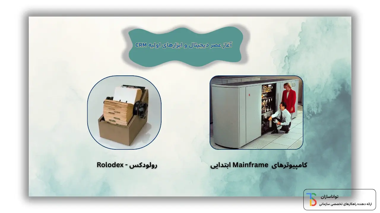 رولدوکس و کامپیوترهای مینی فریم اولیه.