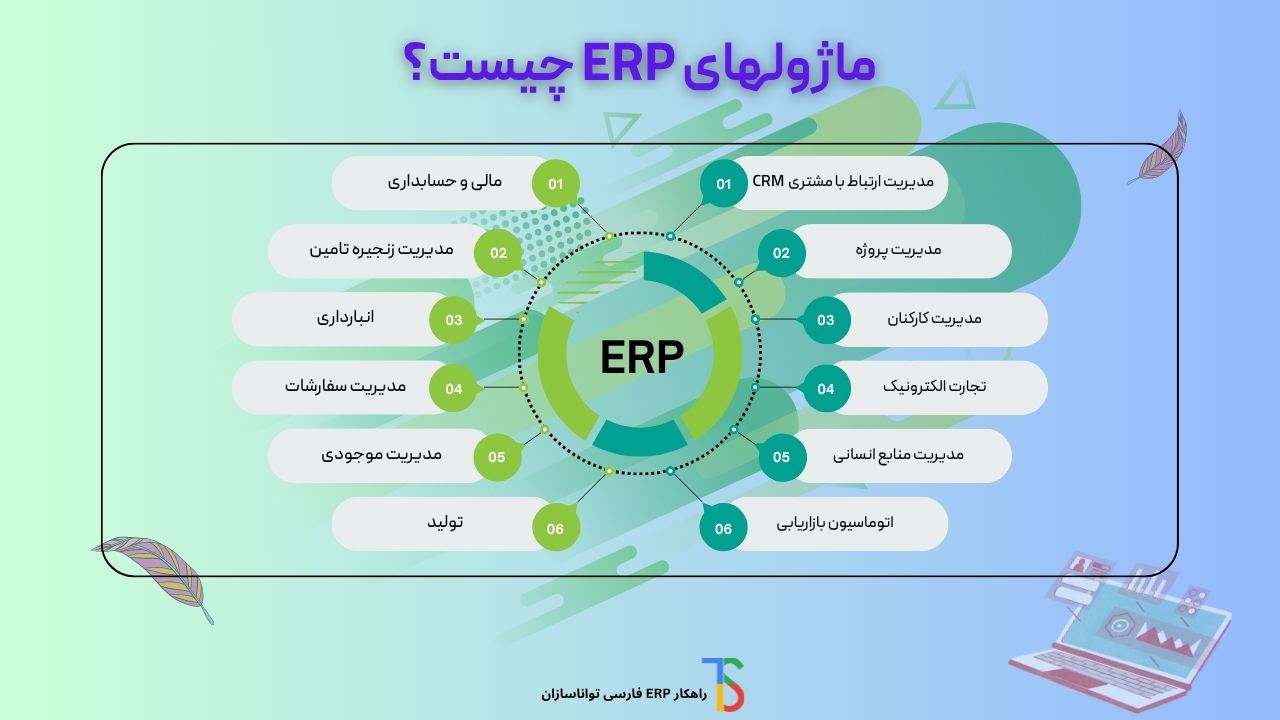 12 ماژول نرم افزار erp.