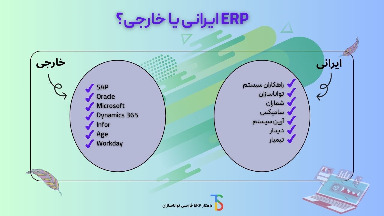 لیست معروفترین نرم افزارهای erp ایرانی و خارجی.