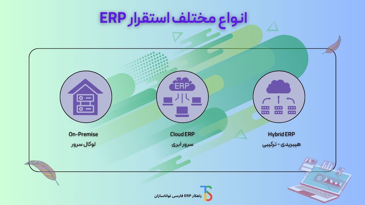 انواع مختلف نحوه پیاده سازی نرم افزار erp.