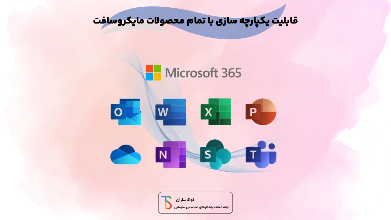 یکپارچگی کامل مایکروسافت داینامیک 365 با محصولات مایکروسافت