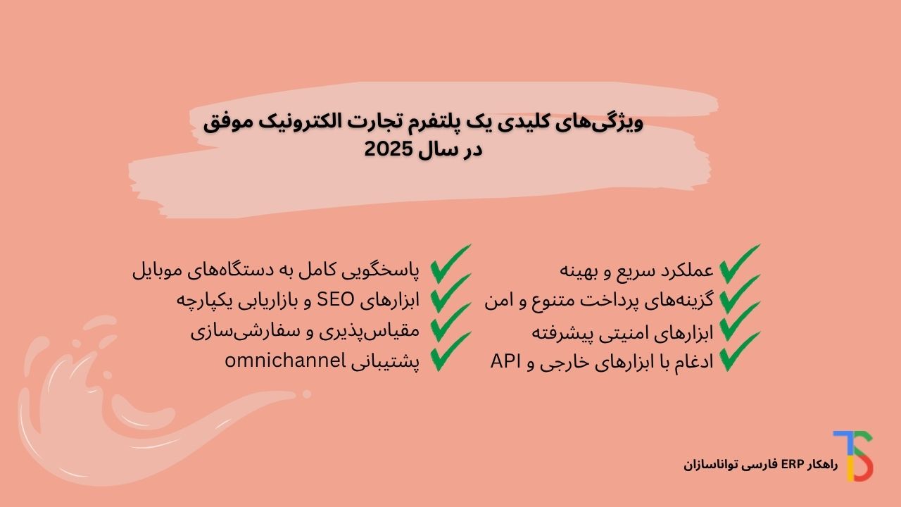 ویژگی های پلتفرم تجارت الکترونیک تواناسازان