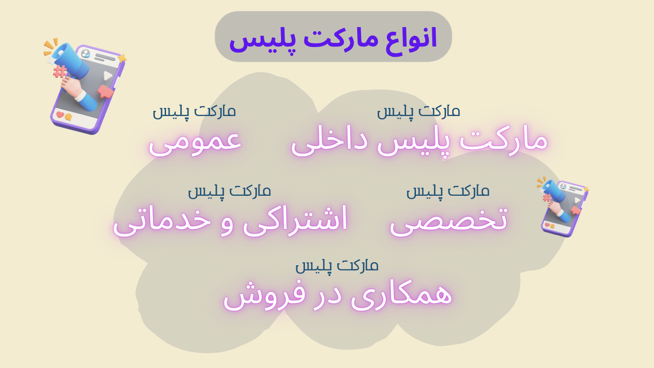 انواع مارکت پلیس.