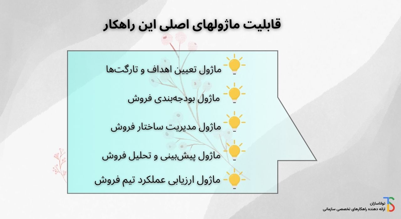 ماژولهای اصلی راهکار برنامه ریزی فروش تواناسازان.