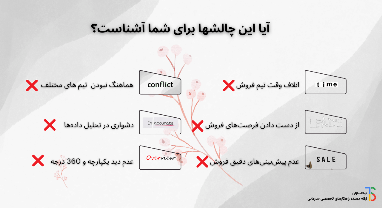 چالشهای برنامه ریزی فروش سنتی.