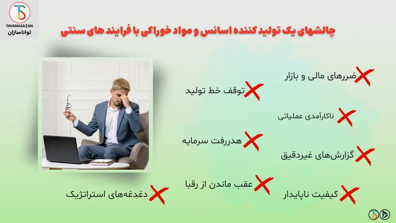 چالشهای کارخانههای تولیدکننده اسانس و افزودنیهای خوراکی سنتی