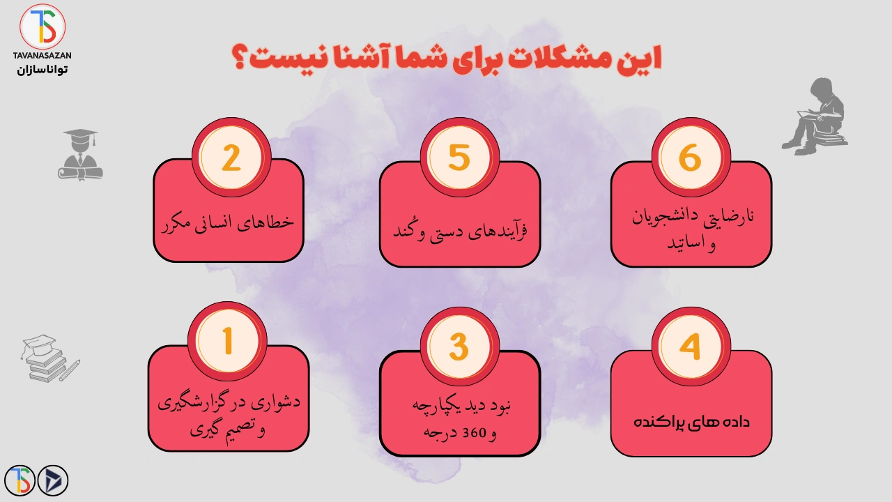 چالشهای مشترک مدیریت سیستم های آموزشی سنتی