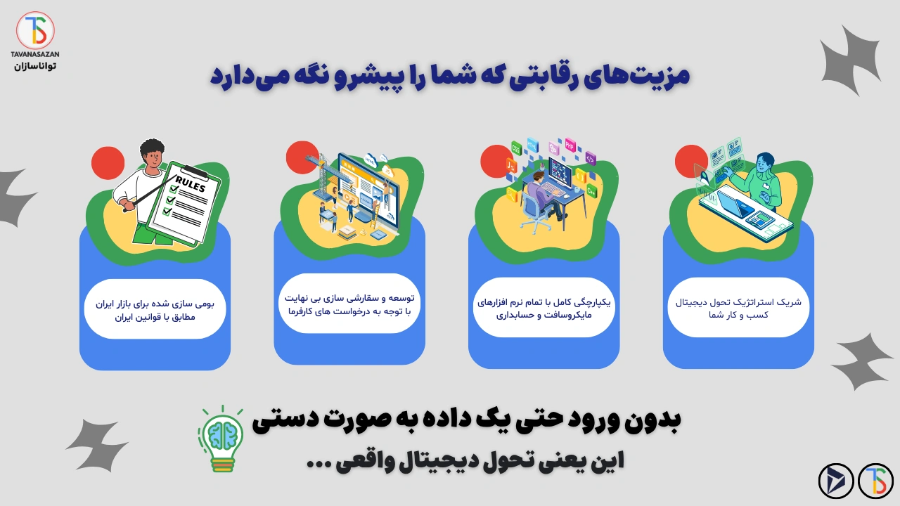 مزیت پرتال تجارت الکترونیک تواناسازان