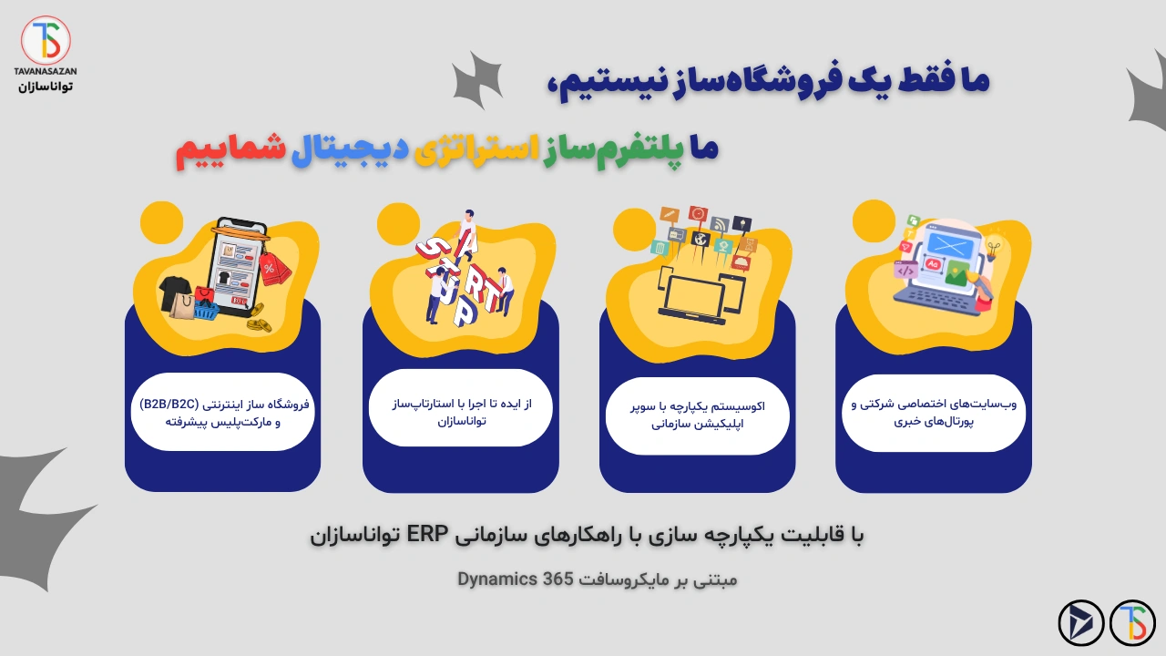 قسمت های کلیدی پلتفرم جامع تجارت الکترونیک تواناسازان