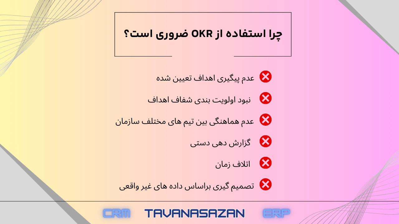چرا استفاده از okr ضروری است؟.